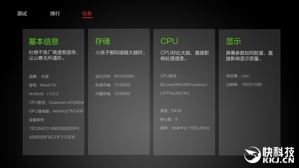 不服跑分!安兔兔電視評測發(fā)布 第一太猛