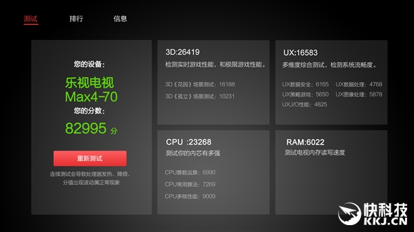 不服跑分!安兔兔電視評測發(fā)布 第一太猛